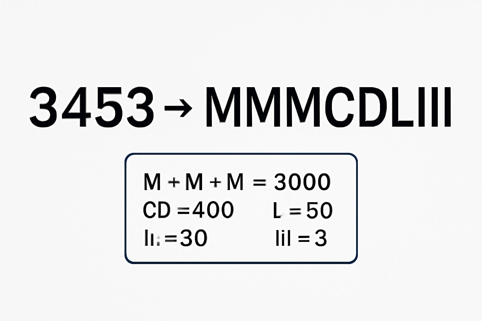 Roman Numerals: 3453