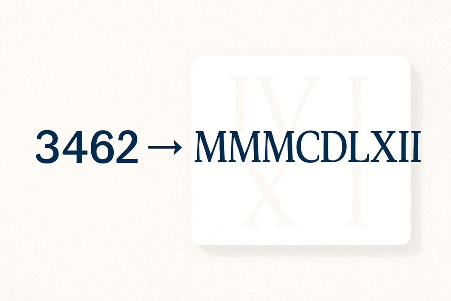 Roman Numerals: 3462