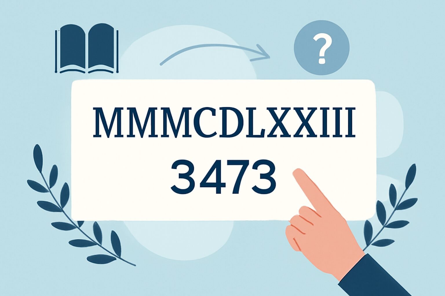 Roman Numerals: 3473