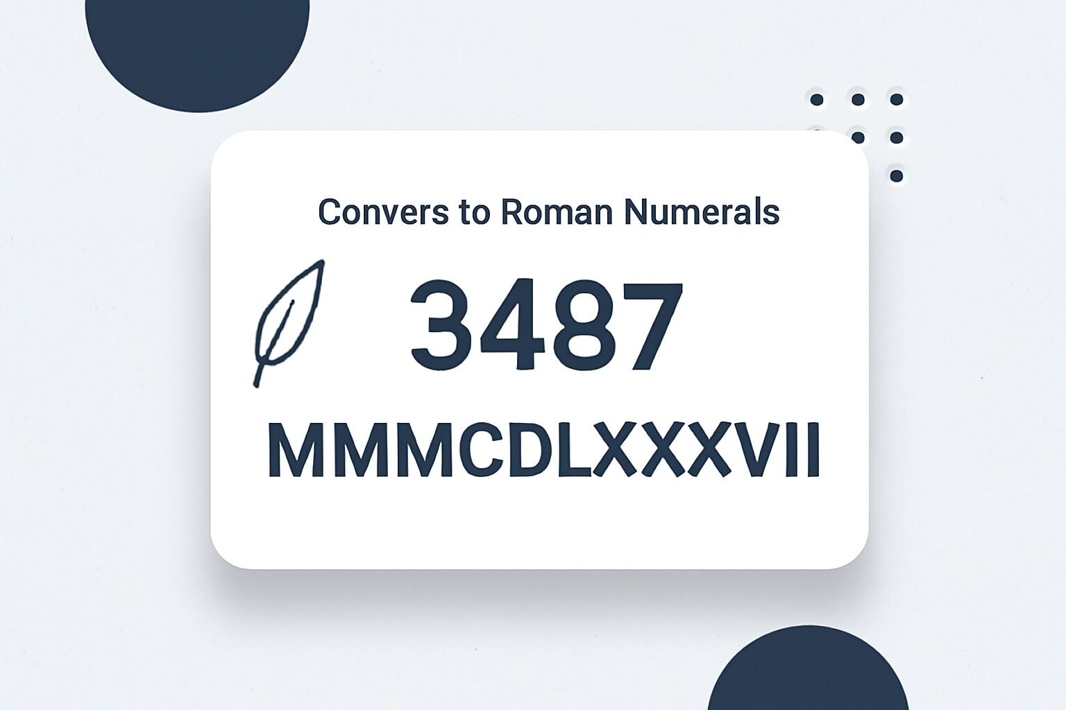 Roman Numerals: 3487