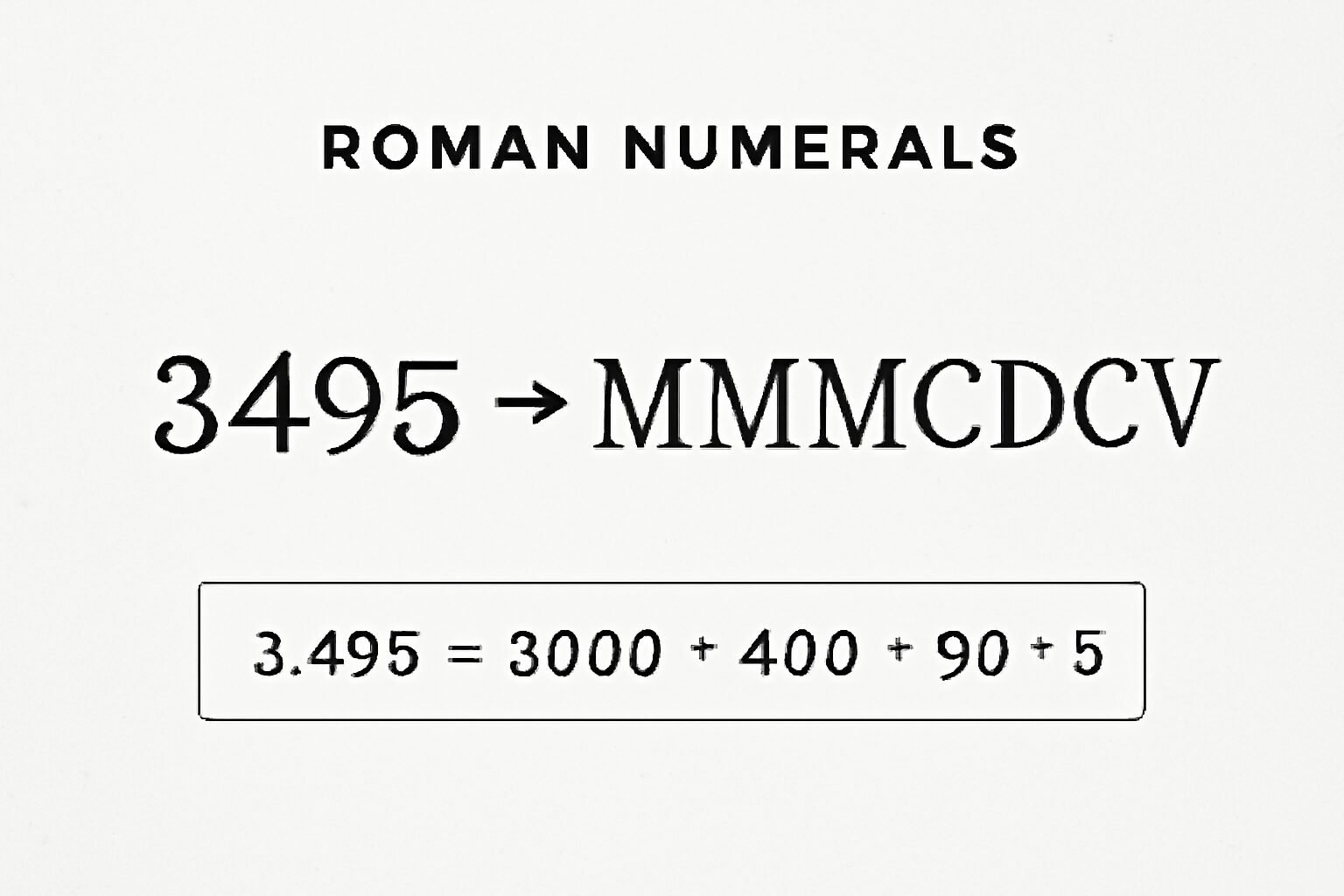 Roman Numerals: 3495