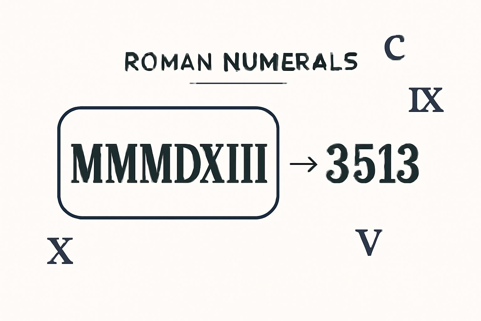 Roman Numerals: 3513