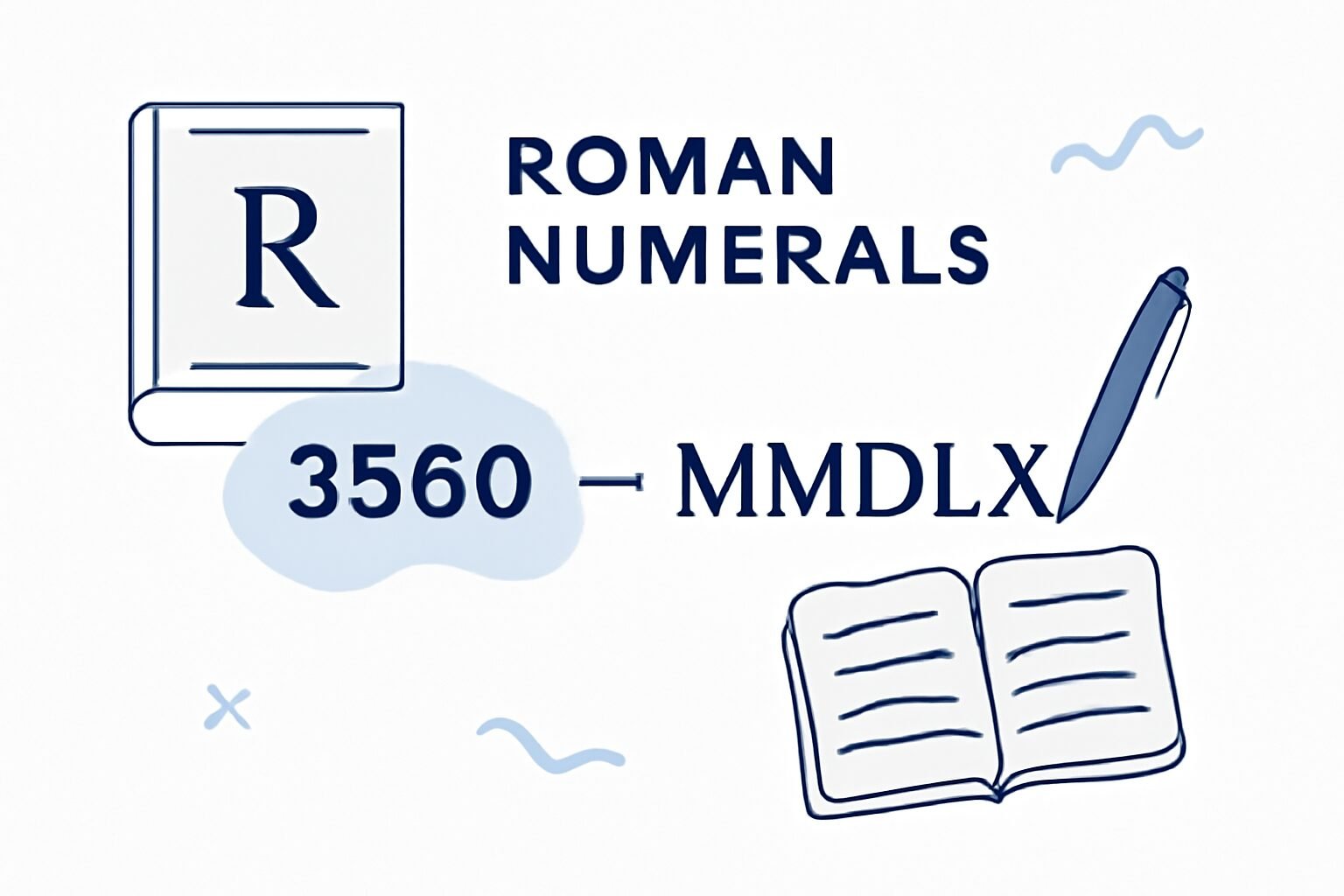 Roman Numerals: 3560
