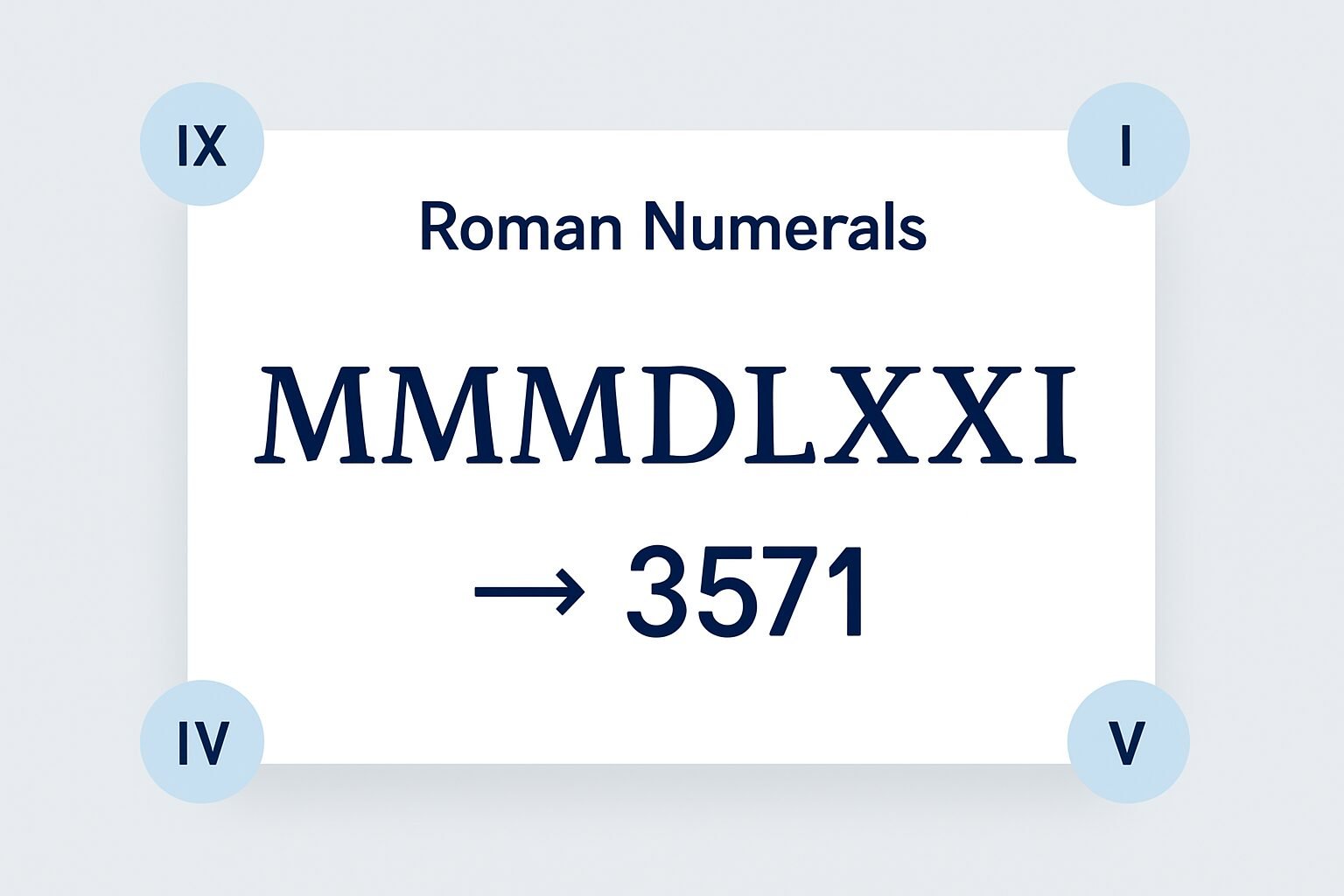 Roman Numerals: 3571