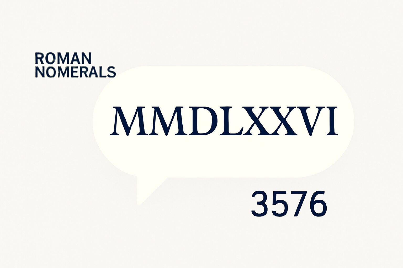 Roman Numerals: 3576