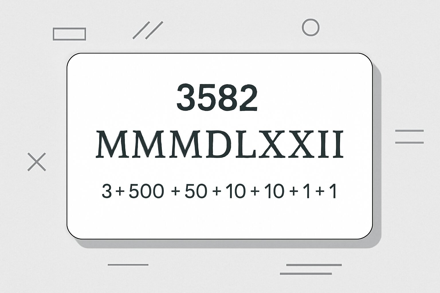 Roman Numerals: 3582