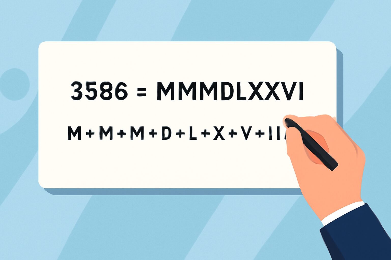 Roman Numerals: 3586