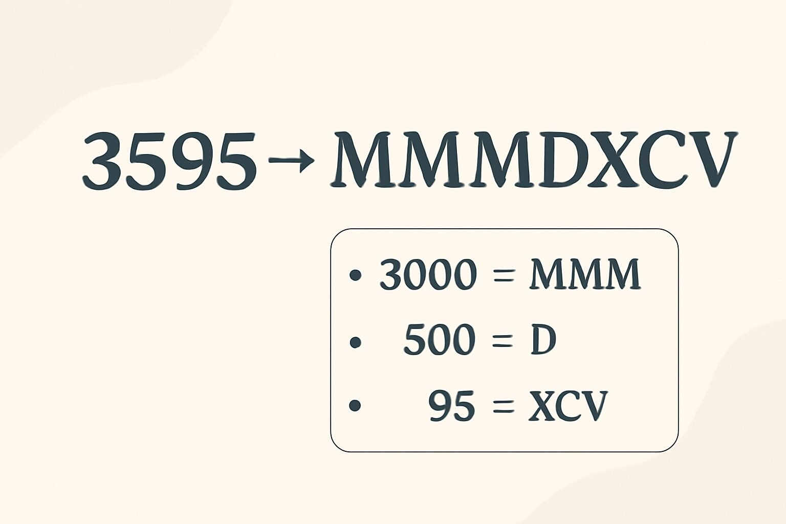 Roman Numerals: 3595