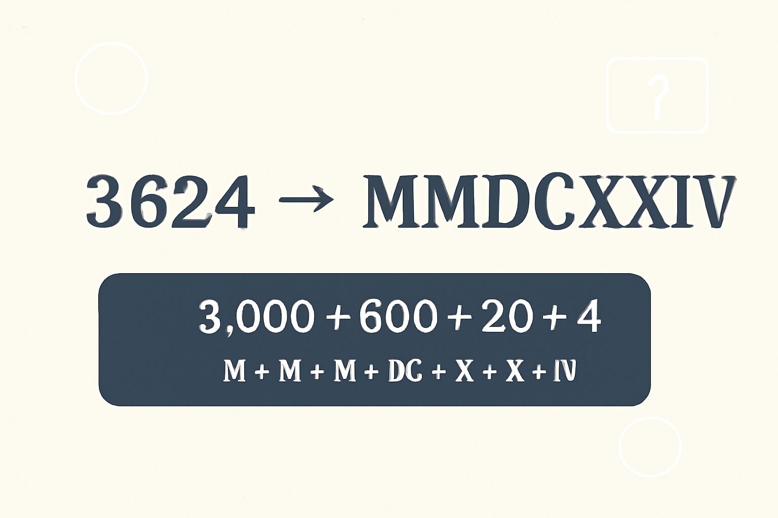 Roman Numerals: 3624
