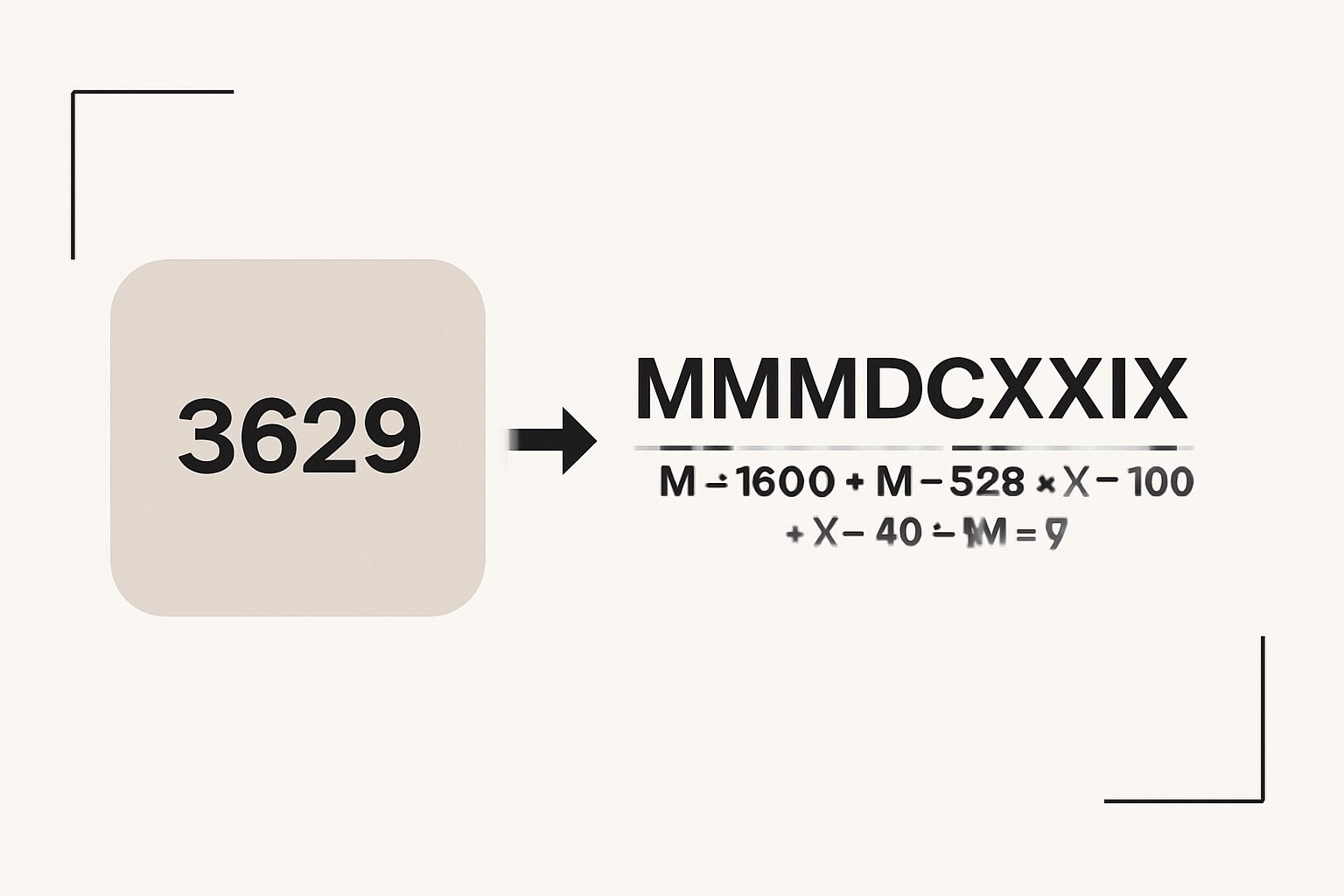 Roman Numerals: 3629