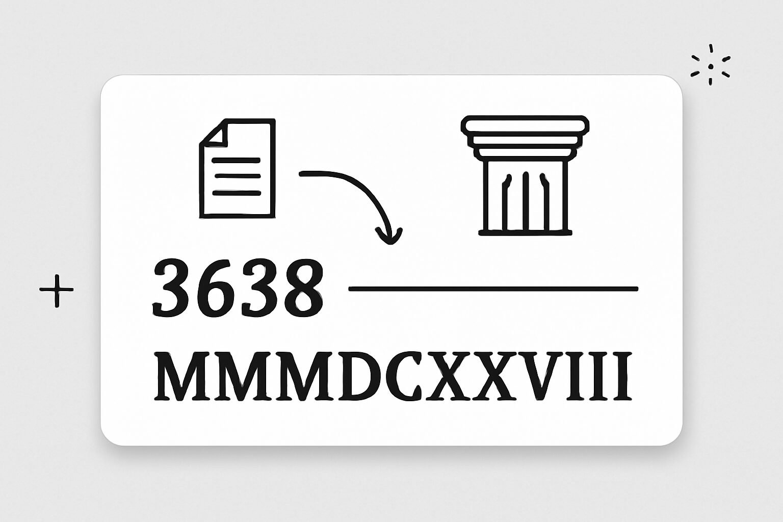 Roman Numerals: 3638