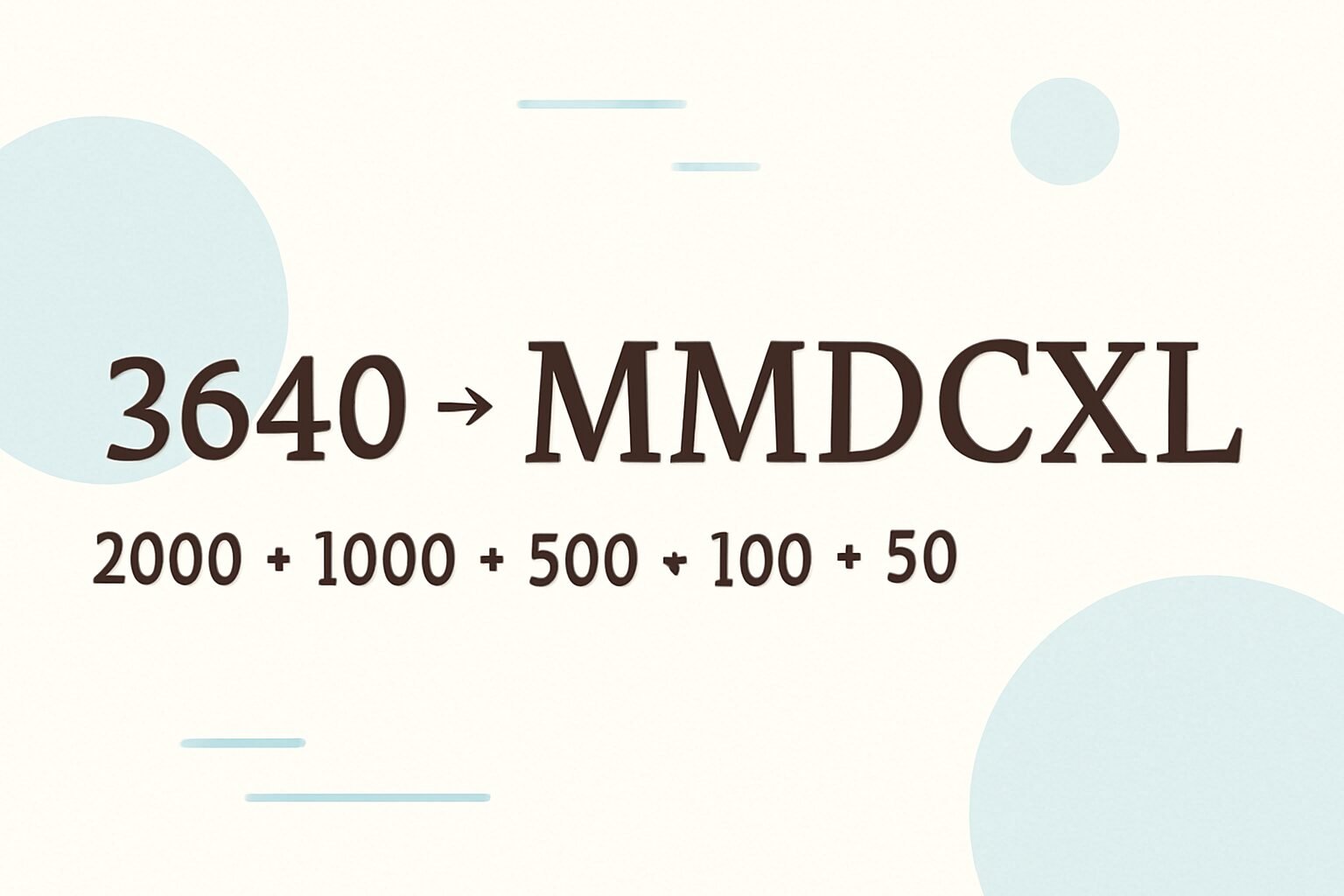 Roman Numerals: 3640