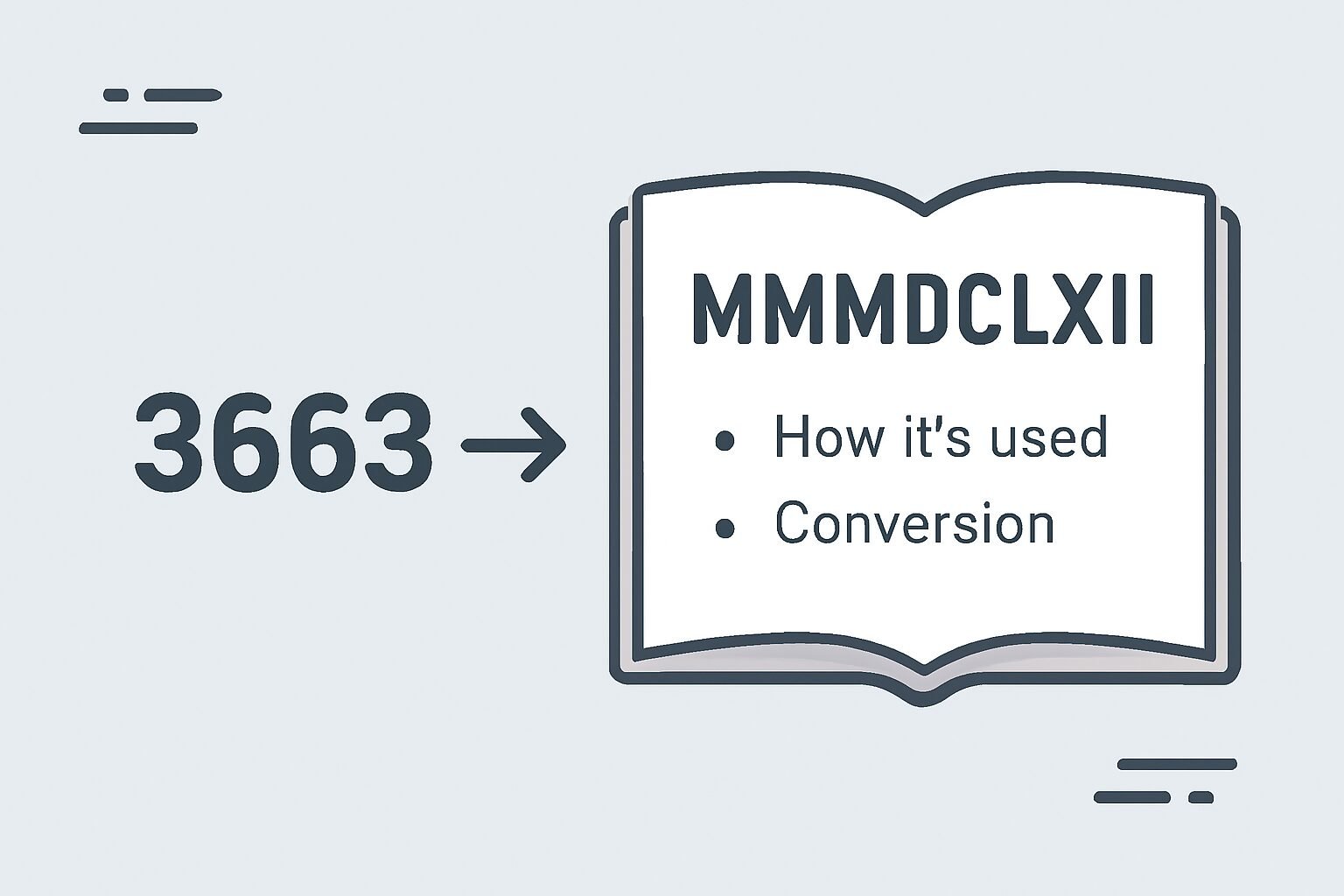 Roman Numerals: 3663