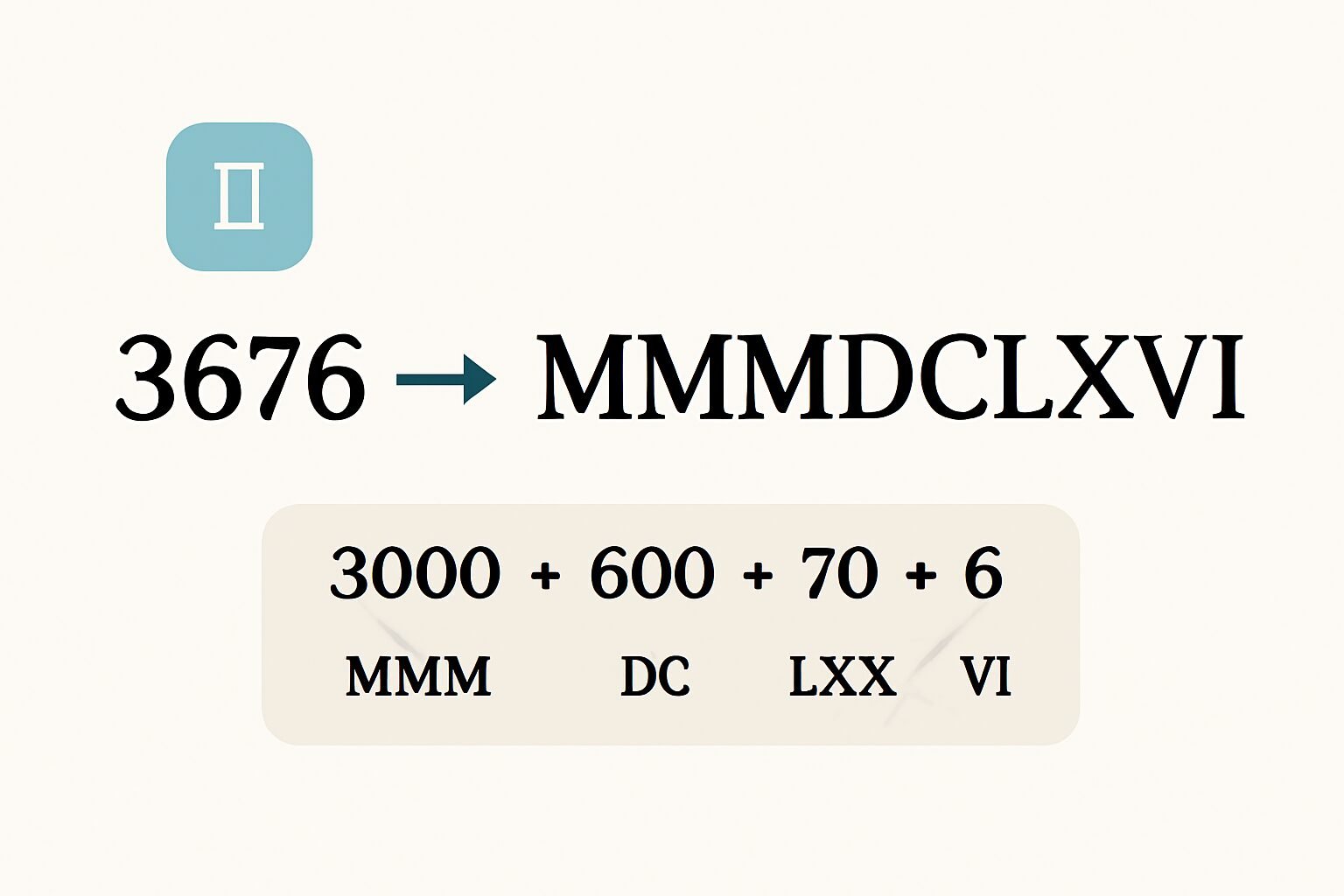 Roman Numerals: 3676