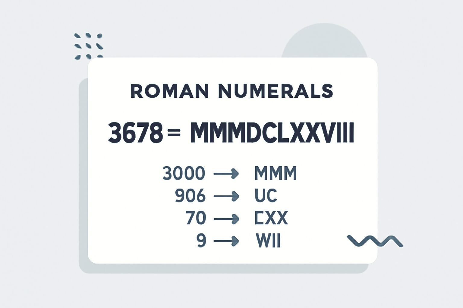 Roman Numerals: 3678