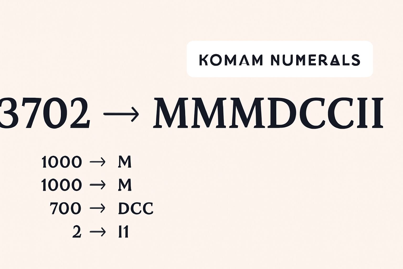 Roman Numerals: 3702