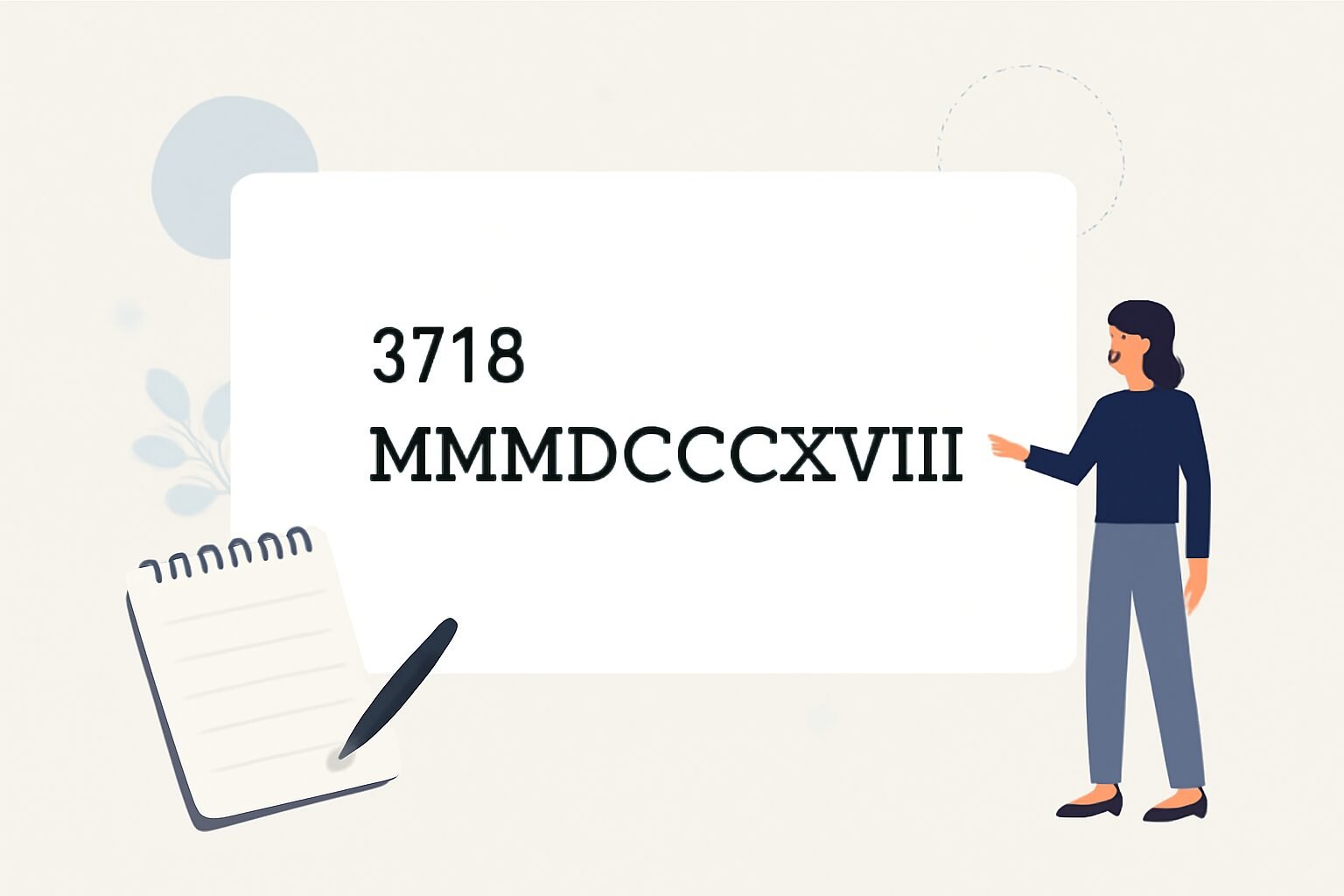 Roman Numerals: 3718