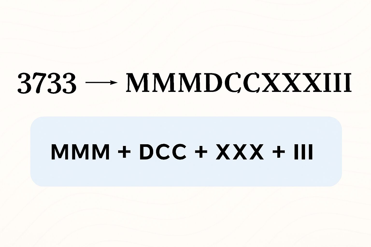 Roman Numerals: 3733