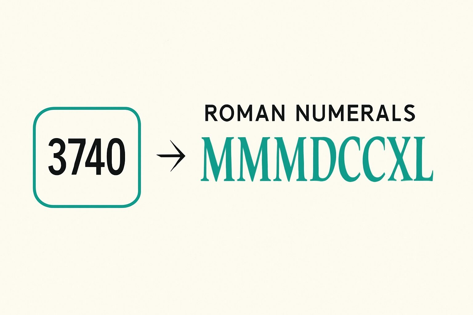 Roman Numerals: 3740