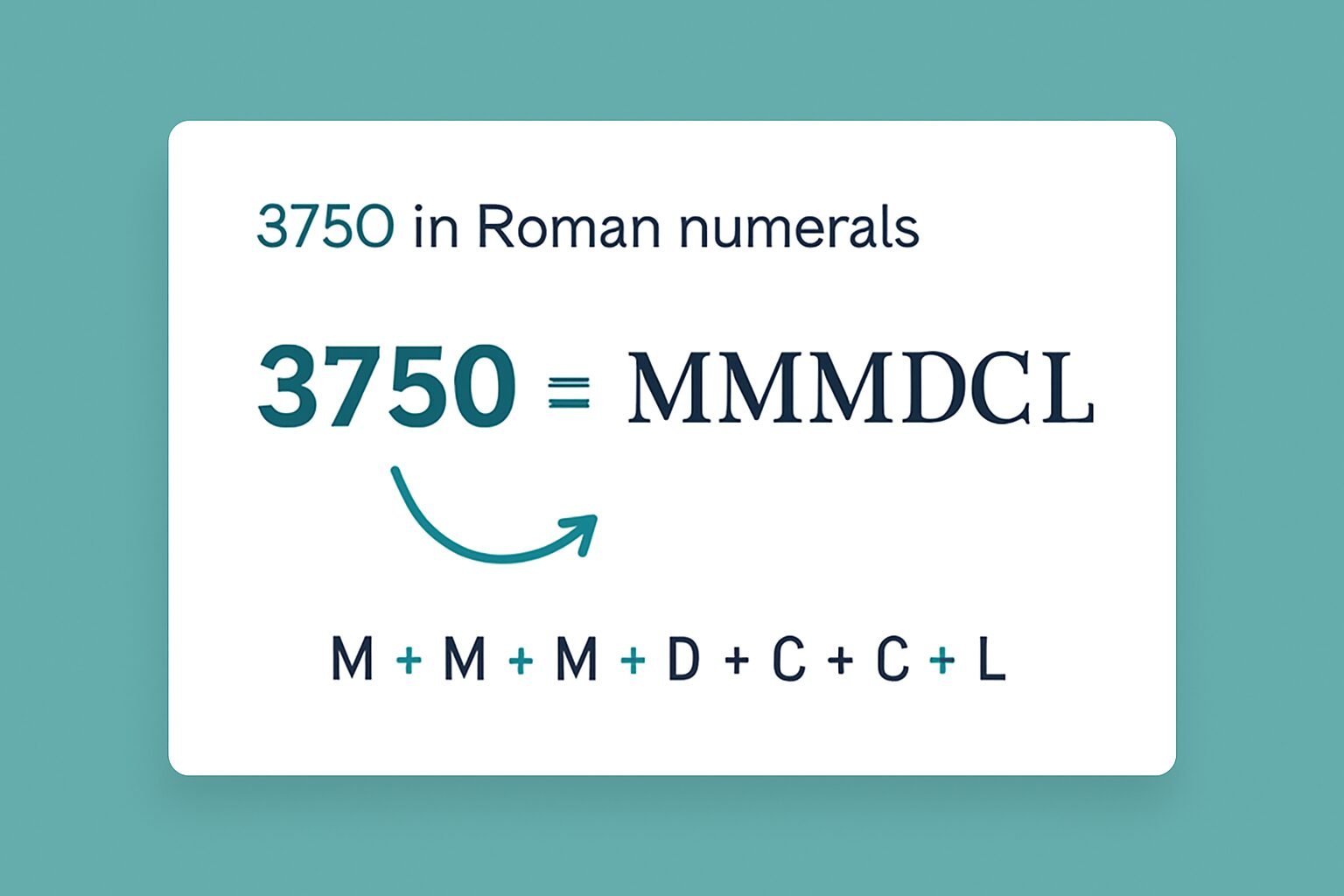 Roman Numerals: 3750