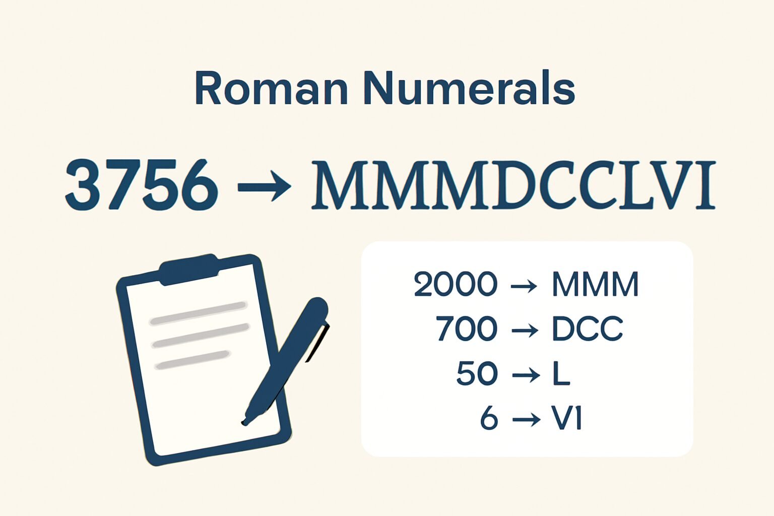 Roman Numerals: 3756