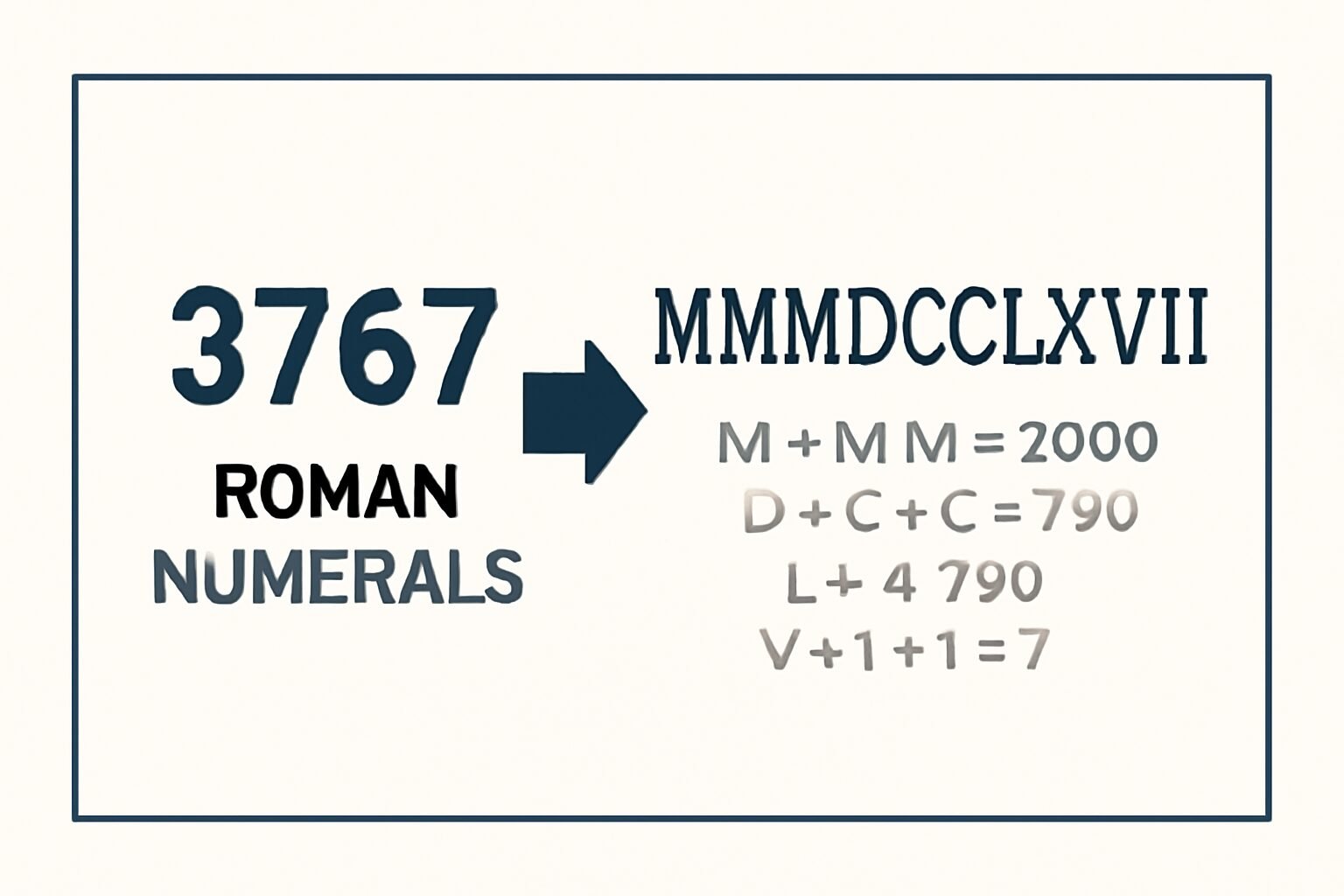 Roman Numerals: 3767