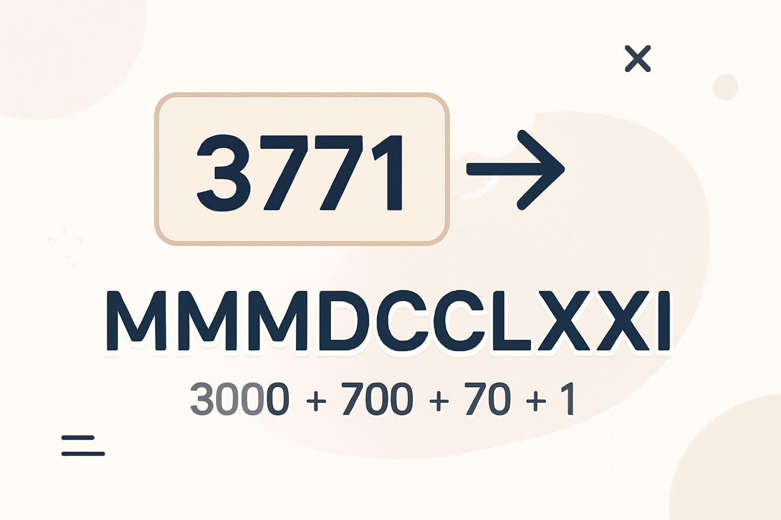 Roman Numerals: 3771