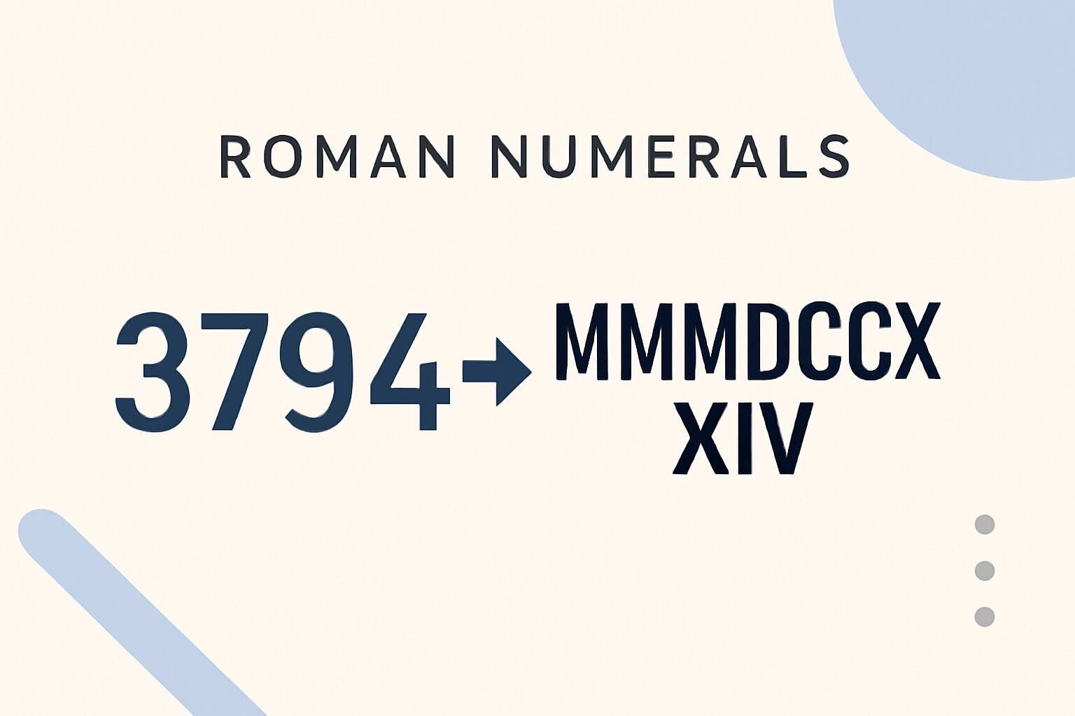 Roman Numerals: 3794