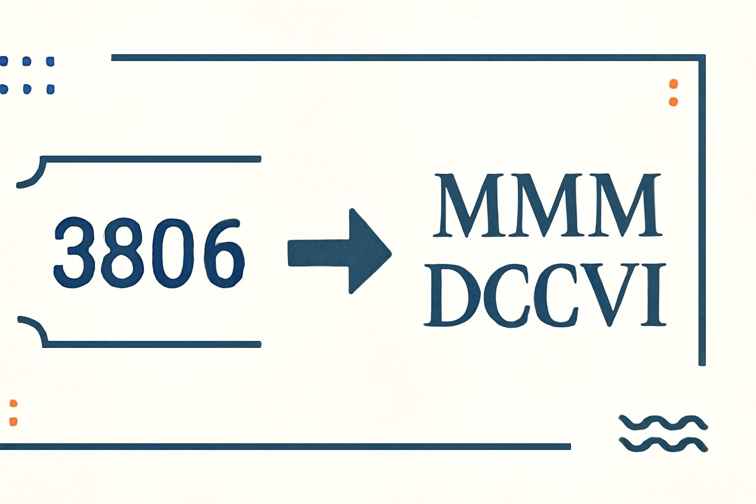 Roman Numerals: 3806