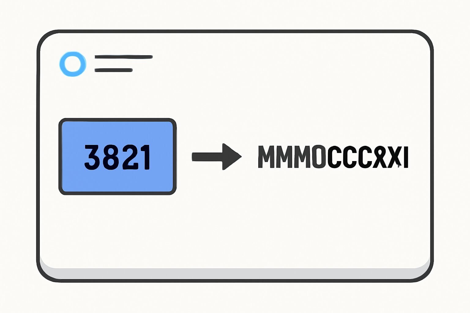 Roman Numerals: 3821