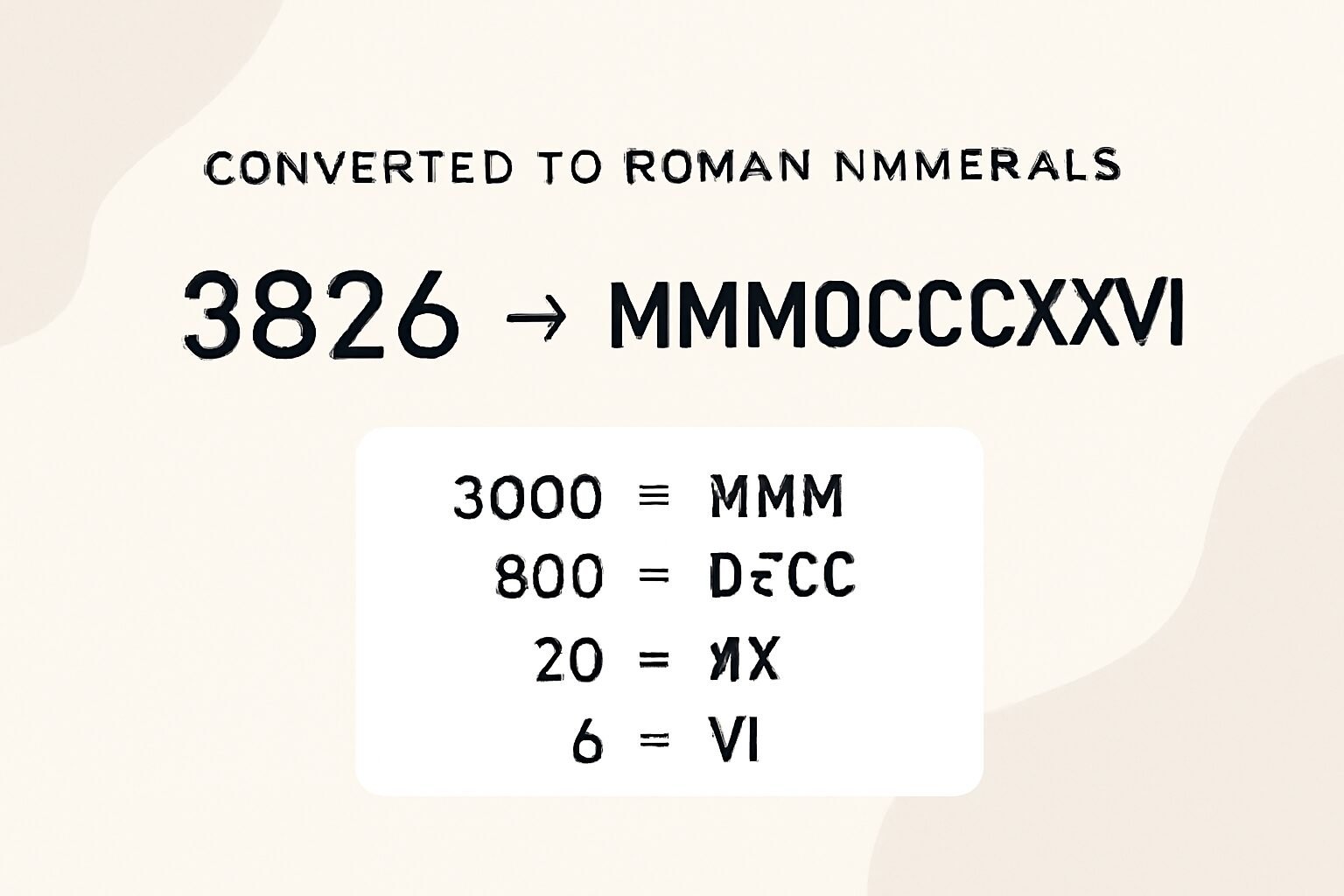Roman Numerals: 3826