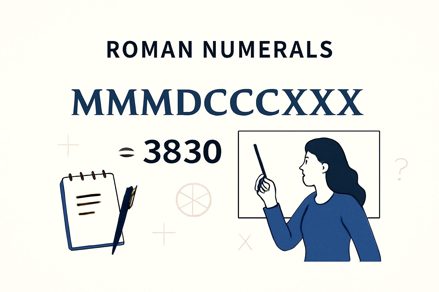 Roman Numerals: 3830