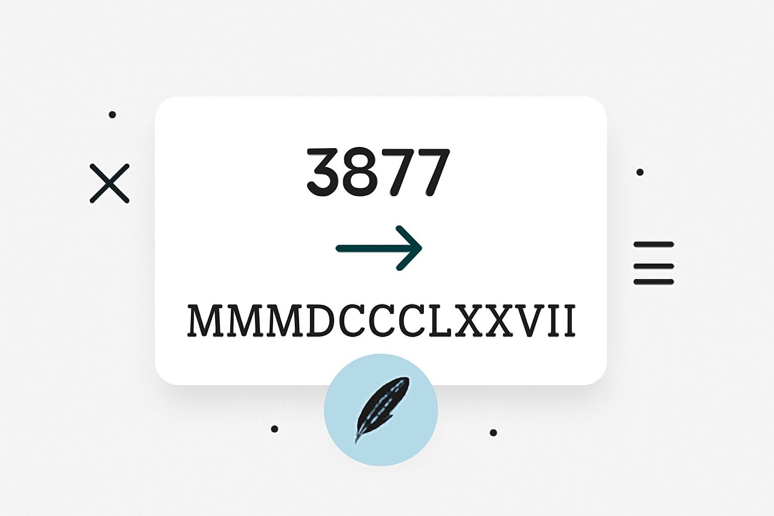Roman Numerals: 3877