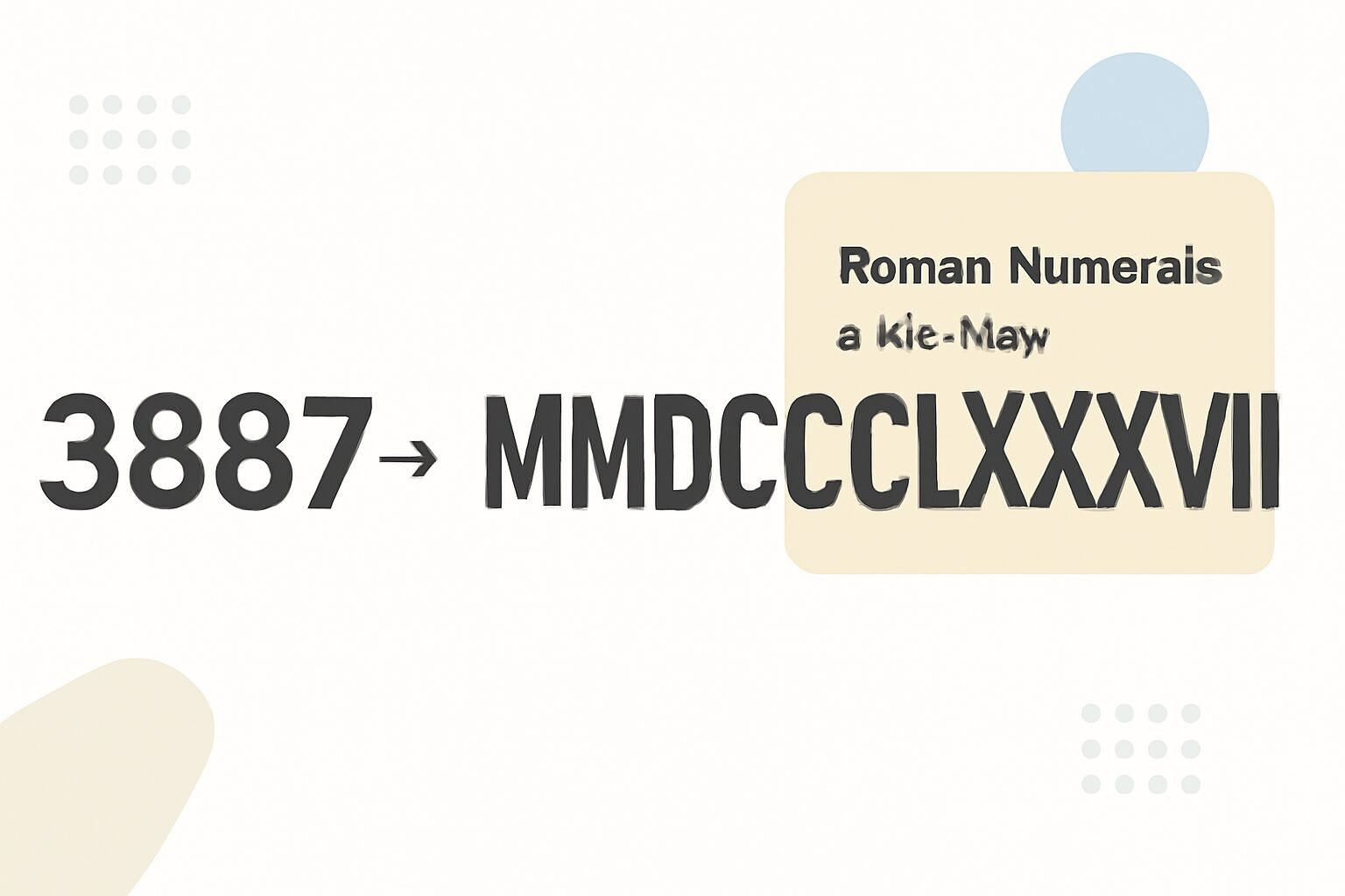 Roman Numerals: 3887
