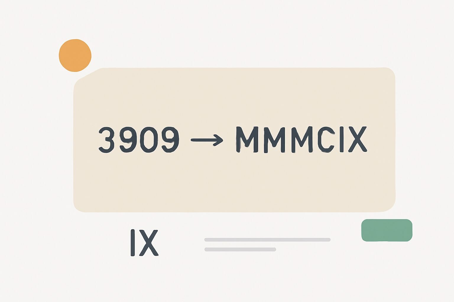 Roman Numerals: 3909