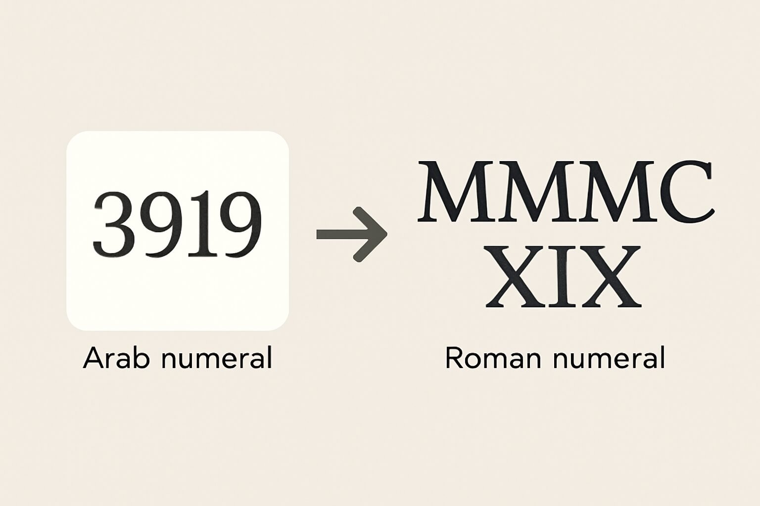 Roman Numerals: 3919