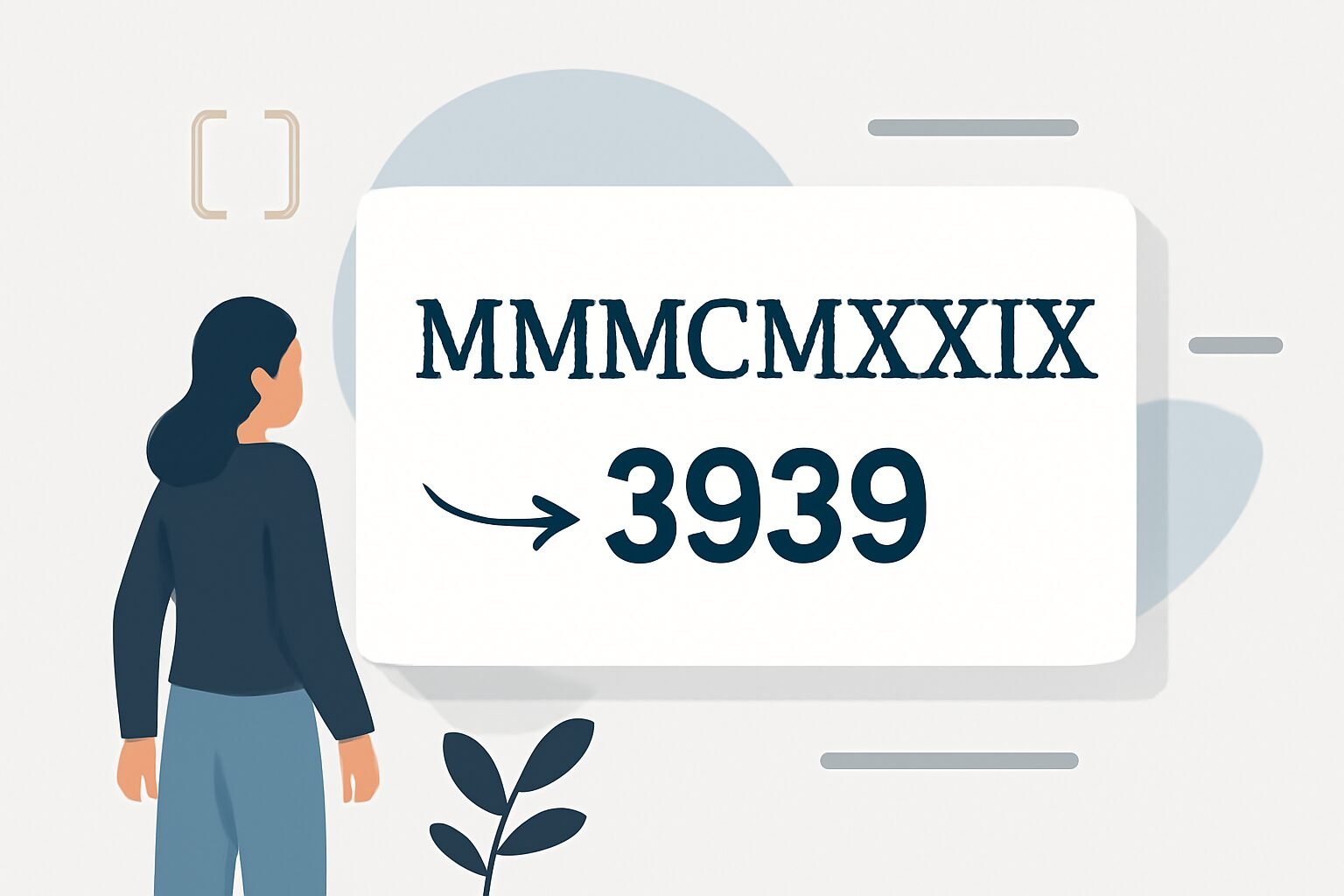 Roman Numerals: 3939