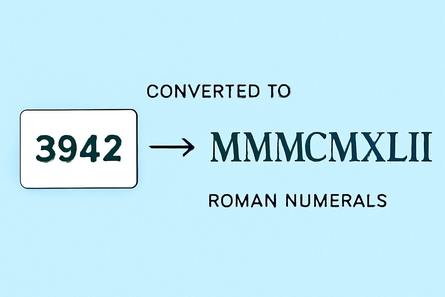 Roman Numerals: 3942