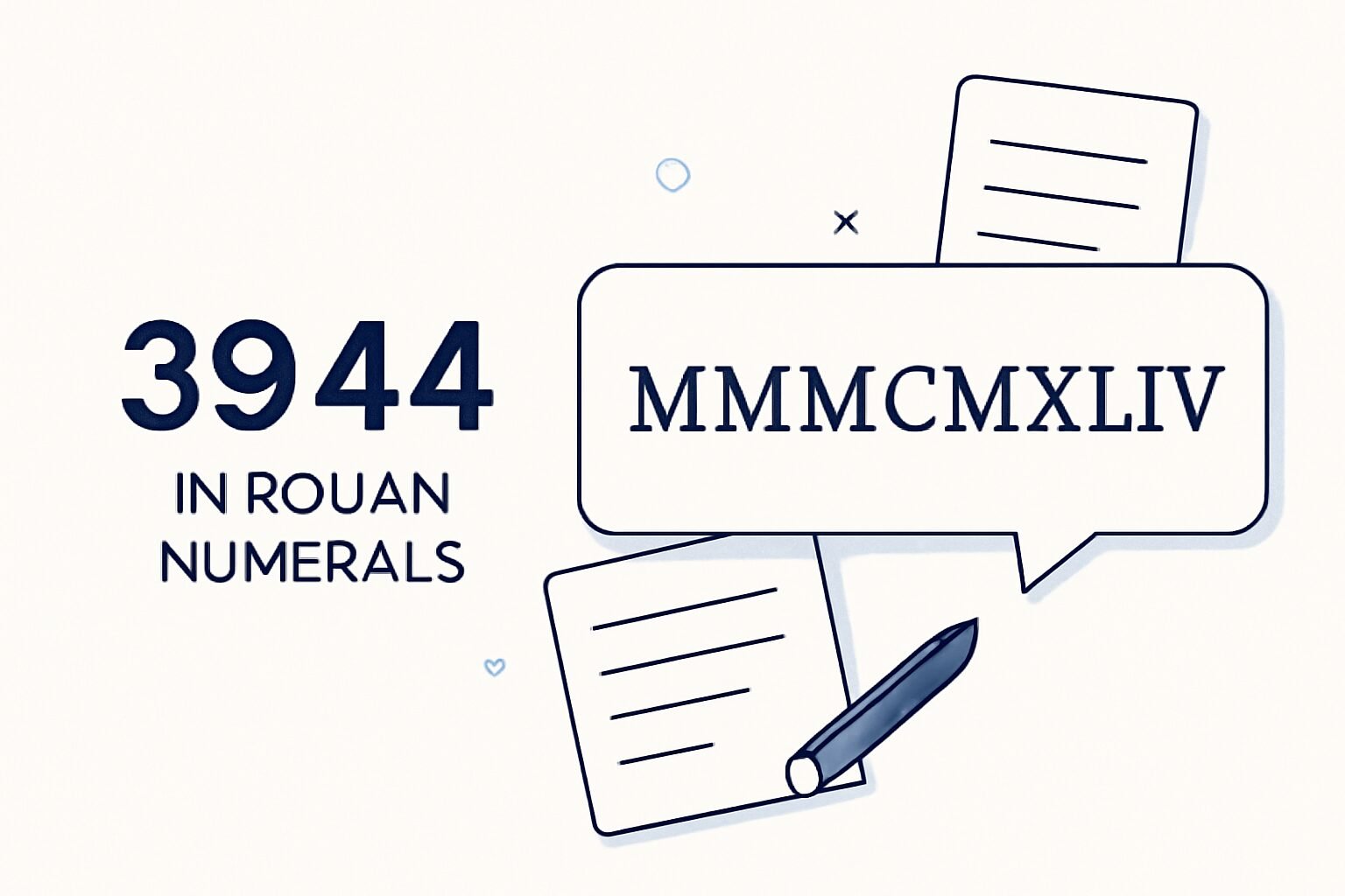 Roman Numerals: 3944