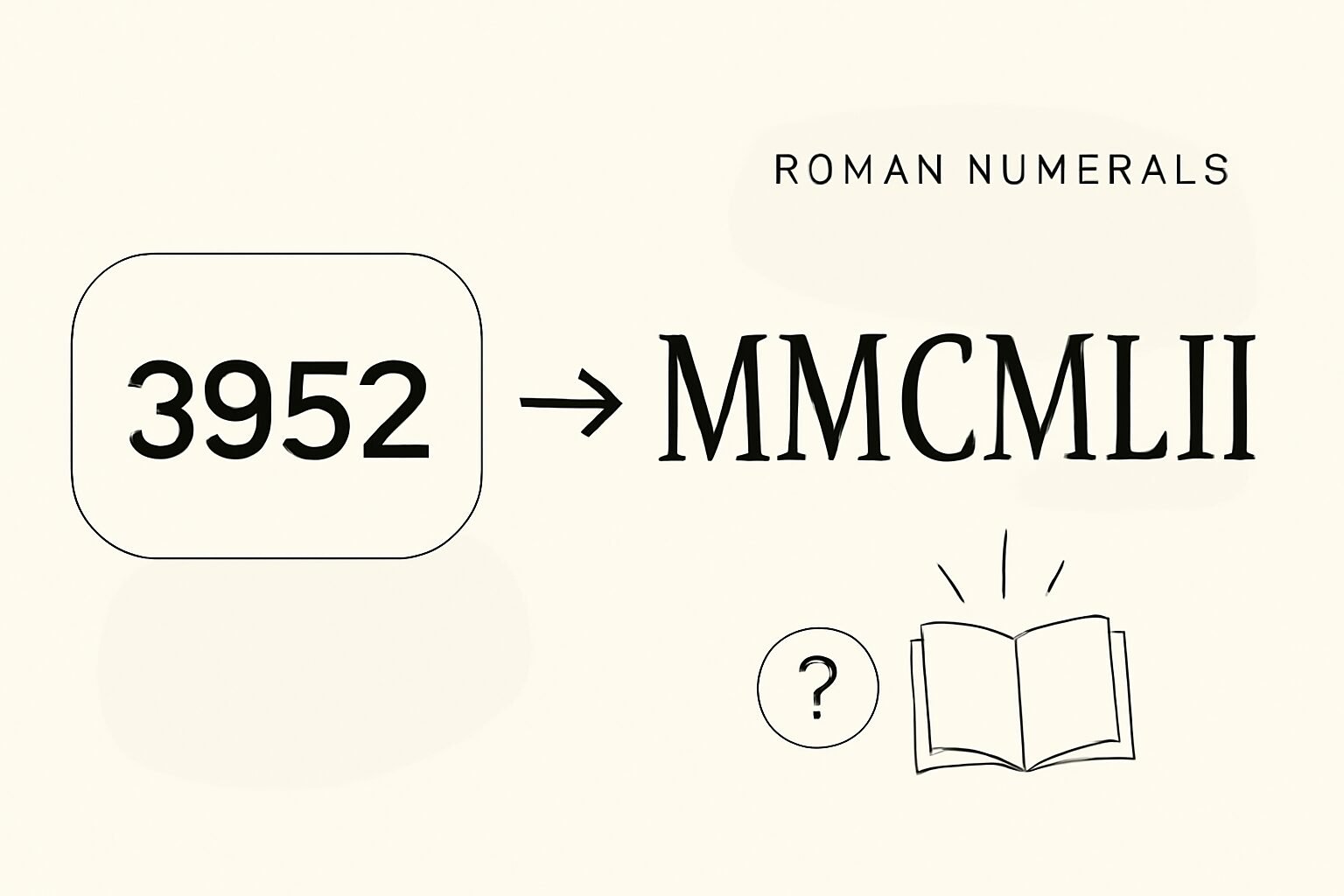 Roman Numerals: 3952
