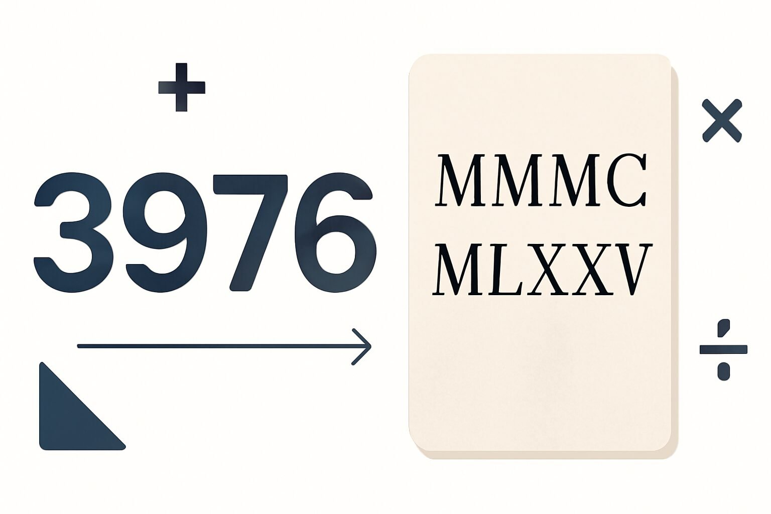 Roman Numerals: 3976