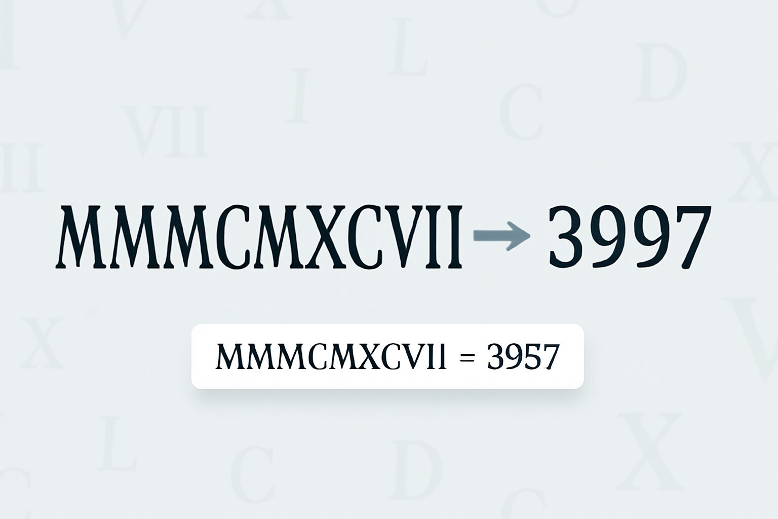 Roman Numerals: 3997