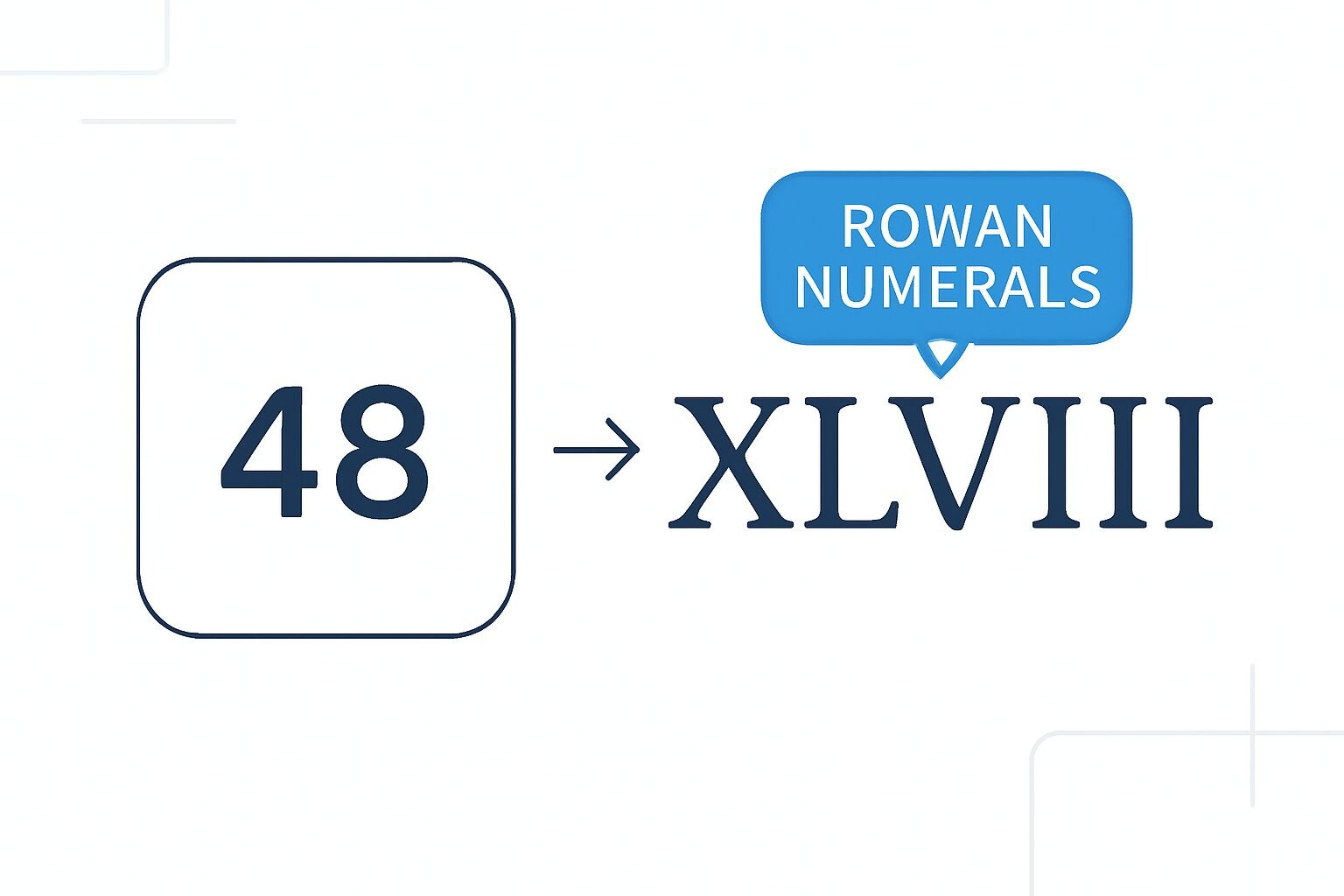 Roman Numerals: 48