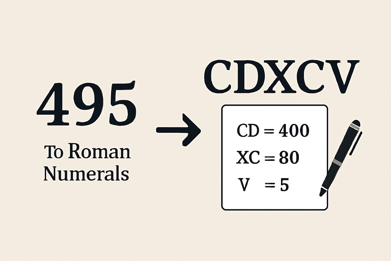 Roman Numerals: 495