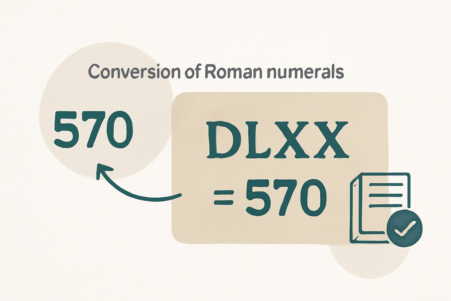 Roman Numerals: 570
