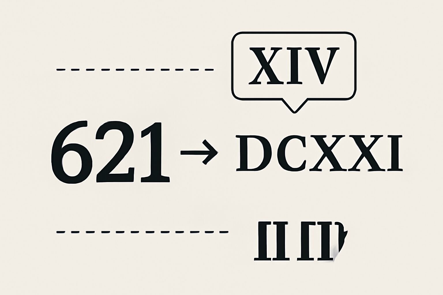 Roman Numerals: 621