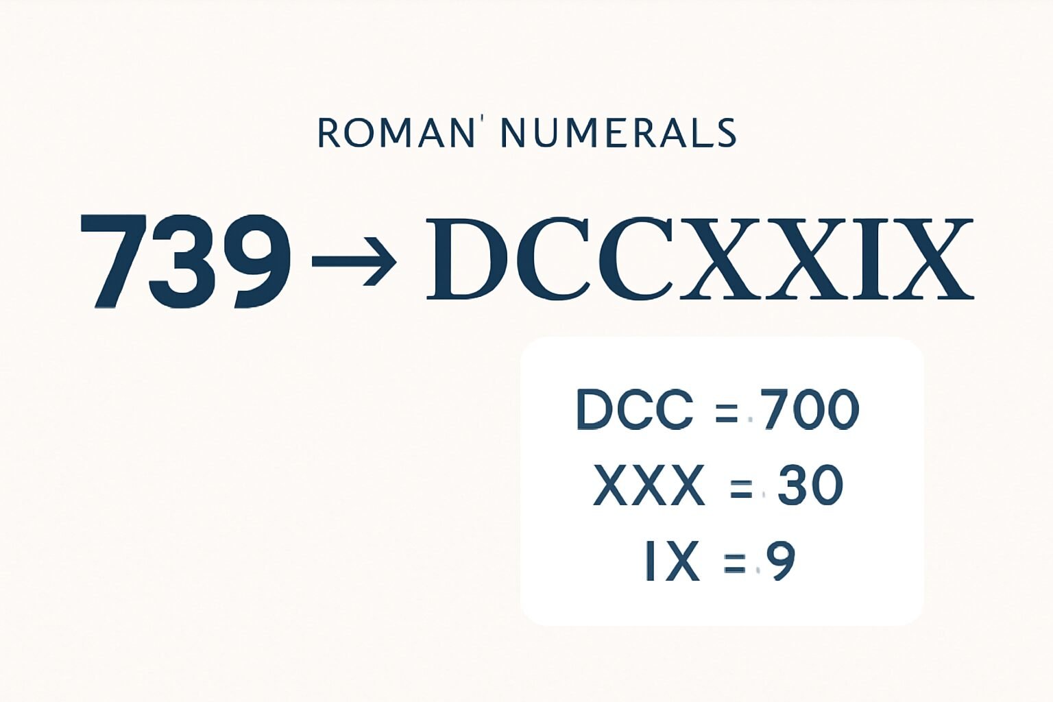 Roman Numerals: 739