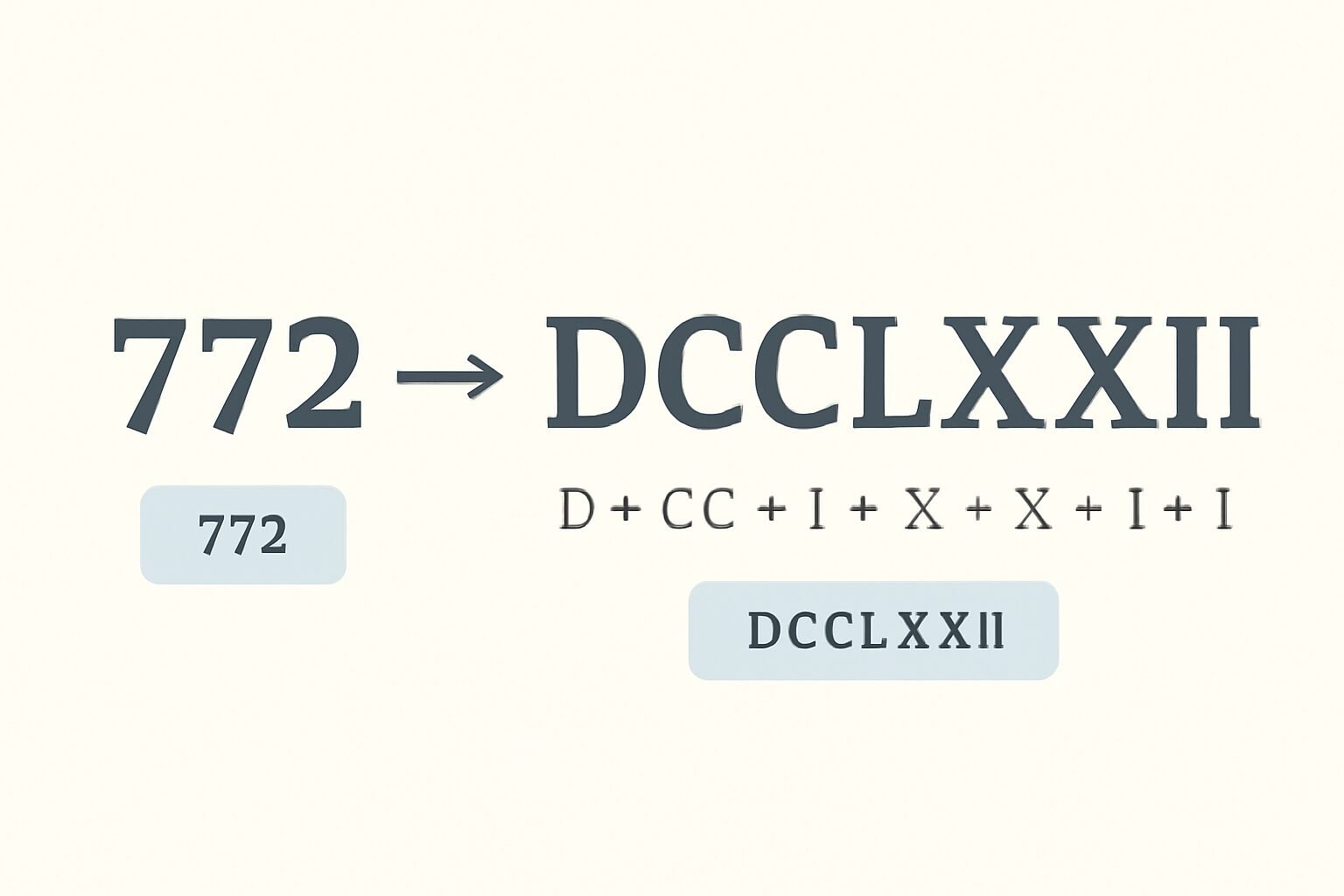 Roman Numerals: 772