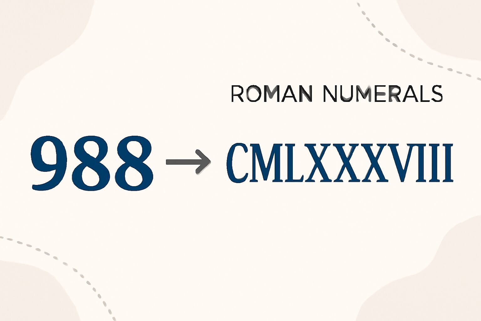 Roman Numerals: 988