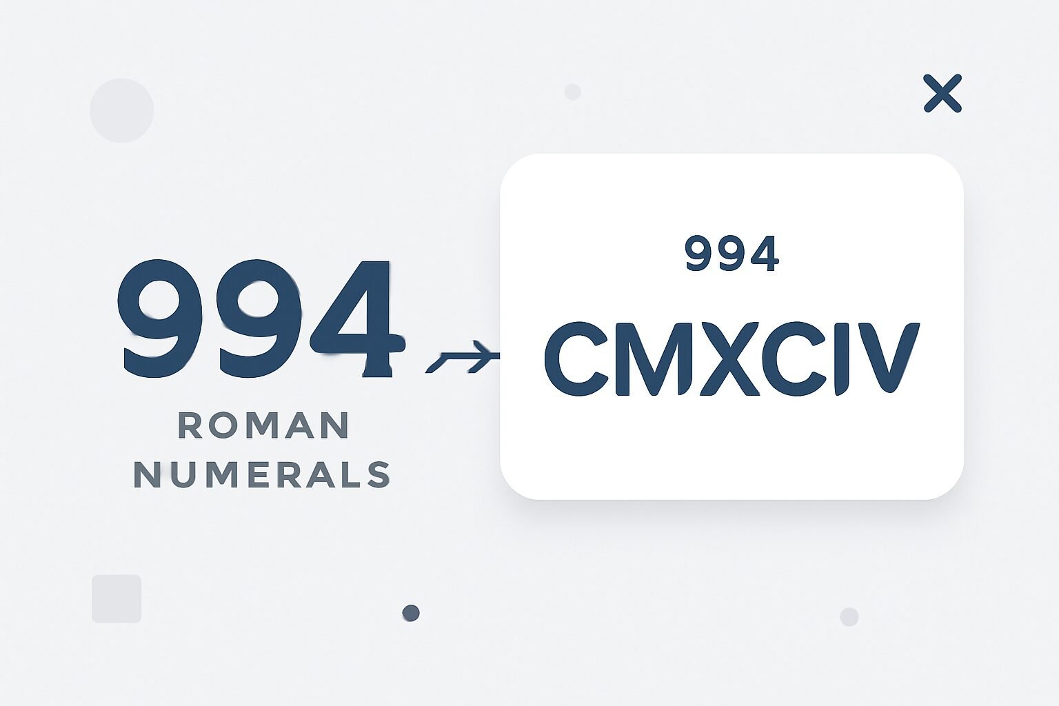 Roman Numerals: 994